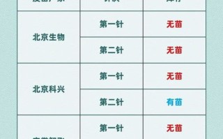 请问公司域名存在抢注的情况吗？有家东南无线公司打电话说我们公司…