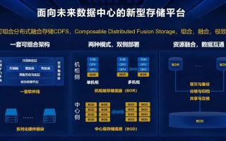 新站长数据中心官网，构建你的数字帝国掌疆人