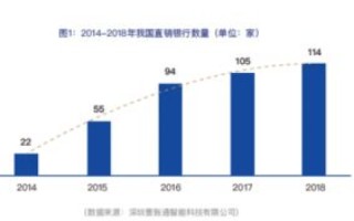 海腾数据中心，探究其优势与不足