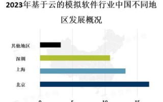 网络域名的奥秘，定义、作用、历史与未来