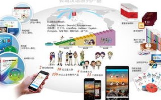 华文数据官网，数字化时代的语言力量与文化传播