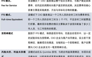 请问新网域名支持泛域名吗？详解新网域名服务及泛域名特性