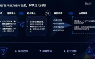 启科网络官网，创新驱动，赋能未来网络新生态