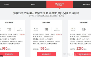 如何购买网站的域名和主机空间，全面指南与费用解析