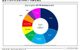 浅析雅虎网络评测，权威性与用户视角的双重考量