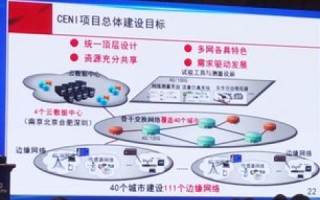 构建顶点网络，探索未来信息交流的全新路径