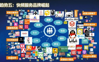 优度互联，打造卓越网络互联体验的全面解析