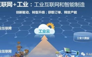 华创互联，引领数字经济创新 赋能企业转型升级