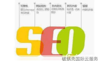 TOP域名容易收录吗？解析其优势与影响因素