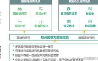 什么是域名解析防护QPS，深度解析与实战应用
