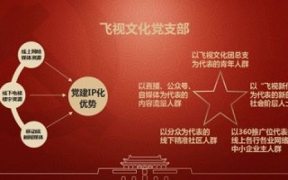 蓝焰网络官网，引领数字时代的网络服务新纪元