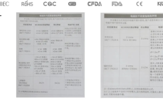 如何在中国诺网上进行公正的产品评测？