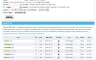 注册域名为什么被删除了？