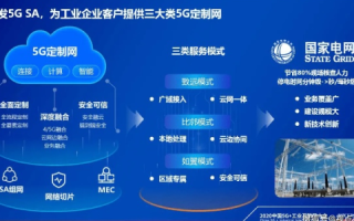 云网融合创新应用，重塑数字化时代的交互体验