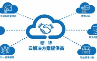 腾讯云代理商有哪些，探索合作生态与选择策略