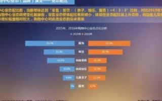 3G数据背后的评测，一场速度的较量与体验的深度剖析