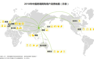 路路通网络不为in提供国际化域名，探索网络服务的地域限制与国际化趋势