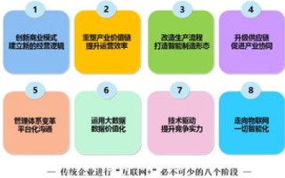 优值互联，打破传统，重塑数字化连接新生态