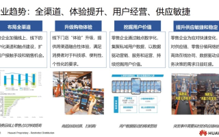 探索纬兴网络，领先业界的数字化解决方案与未来展望