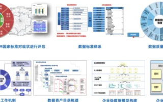新安数据官网，解锁数据分析新时代，重塑业务洞察版图