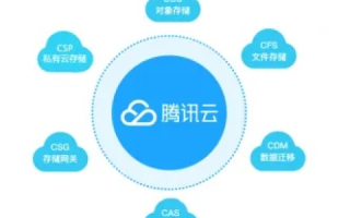 多谷云官网，开启云端协作新纪元，赋能企业高效运营