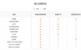 站长数据中心官网，提升网站效能，打造竞争力