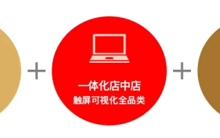 云电商重塑未来商业模式，一场无界融合的科技革命