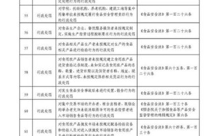 和信数据官网，精准数据服务的领航者