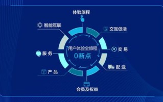 便宜空间官网，打造极致性价比，重塑数字时代基础建设