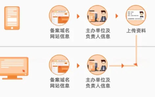 揭秘查询备案信息的独特现象，为何域名查询无果，备案号却能精准定位？