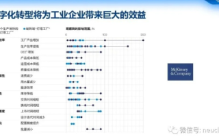 数据评测解析—雷特数据，领航行业数字化进程的精准指南