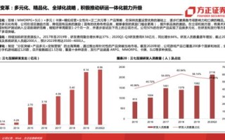 艾普玛稳定吗？深度剖析其市场表现与发展趋势