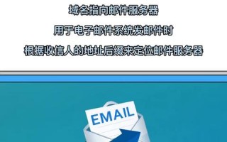 有没有免费虚拟主机可以绑定域名推荐下？