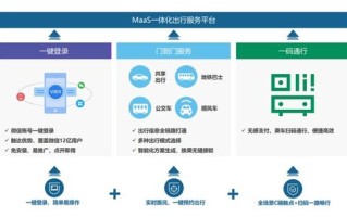 腾讯绿标域名加V绿色认证，意义与作用的深度解析