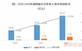 持续提升质量管控 以零缺陷为目标的全面质量管理
