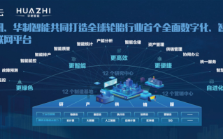 西唯智联云，构建智能未来，引领数字化转型新篇章