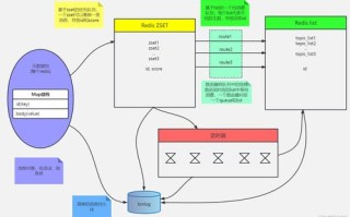 优易互联的稳定性和可靠性分析，互联网技术演进中的基石