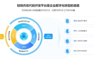 破解丹诚网络官网，探索数字时代的在线信誉堡垒