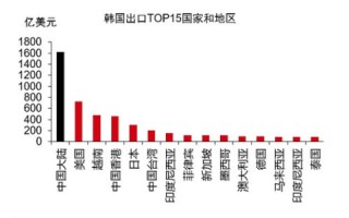 服务器租用要到期时，我们用户最应该注意的要点