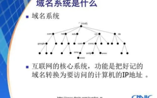 泛域名与域名泛解析，概念、原理及应用解析