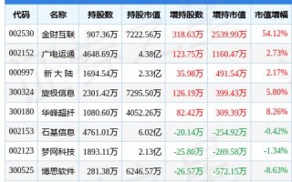 博思互联，跨越知识边界的智慧城市新生态