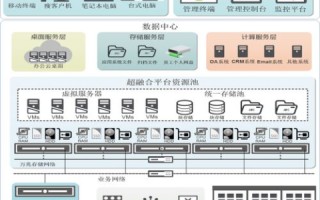 哪里有虚拟主机及空间申请，全面指南