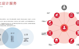探寻七禧网络，可靠性与用户体验并重的新时代先驱