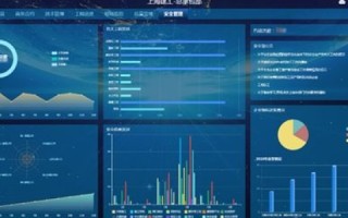 互联评测新视角，新疆的信息化发展与数字转型探索