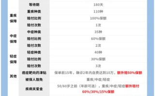 什么是域名所有者证件号码？
