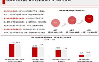 华夏网络—重塑信息时代下的文化疆域与人文关怀