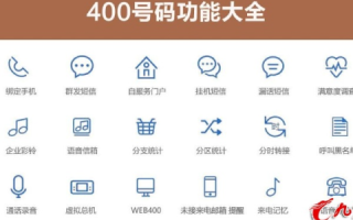 有过使用经历的见证，易华合讯助力企业高效通讯
