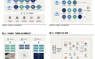中电网通赋能数字时代，引领企业数字化转型升级新篇章