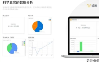 万维数据实战体验，高效便捷的数据管理工具