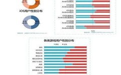 网动未来，互联网如何重塑我们的生活和工作方式